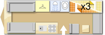 Sprite Major, 2010 caravan layout