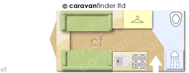Caravan Layout