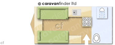 Caravan Layout
