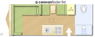 Caravan Layout