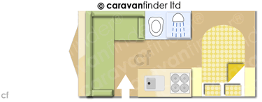Caravan Layout