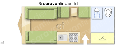 Caravan Layout