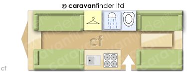 Caravan Layout