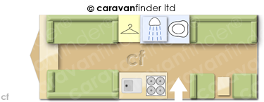 Caravan Layout