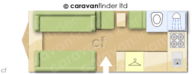 Caravan Layout