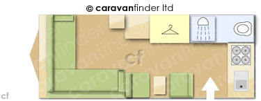 Caravan Layout