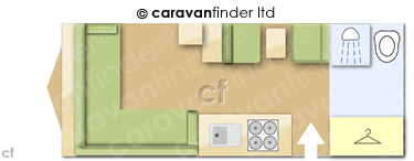 Caravan Layout