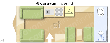 CaravanLayout