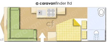 Caravan Layout