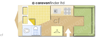 Caravan Layout
