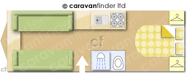 Caravan Layout