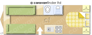 Caravan Layout