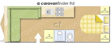 Caravan Layout