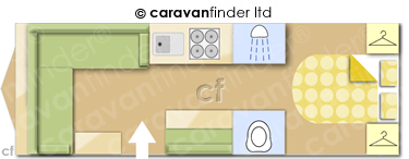 Caravan Layout