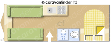 CaravanLayout