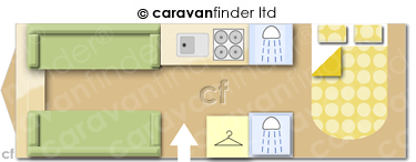 Caravan Layout