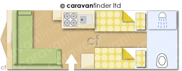 Caravan Layout