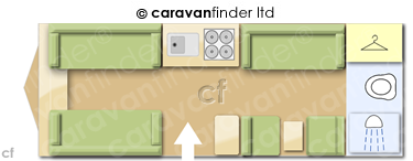 Caravan Layout