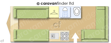 CaravanLayout
