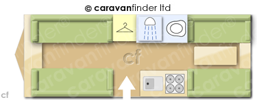 Caravan Layout
