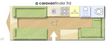 Caravan Layout