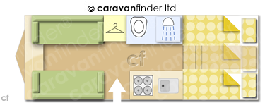 Caravan Layout
