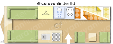 Caravan Layout