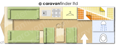 Caravan Layout