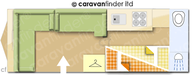 CaravanLayout