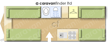 Caravan Layout
