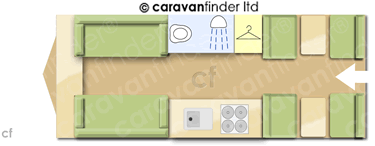 Caravan Layout