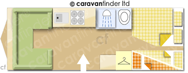 Caravan Layout