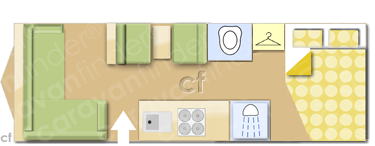 CaravanLayout