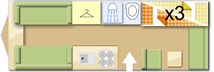 Sprite Major 6 caravan layout