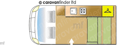 Motorhome Layout