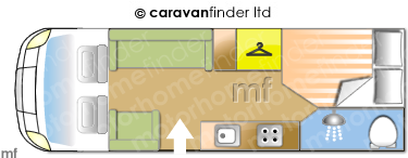 Motorhome Layout