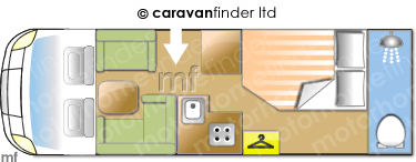 Motorhome Layout
