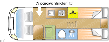 Motorhome Layout