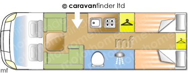 Motorhome Layout