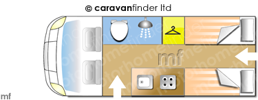 Motorhome Layout