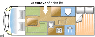 Motorhome Layout