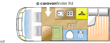 Motorhome Layout