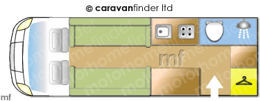 Motorhome Layout
