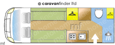 Motorhome Layout