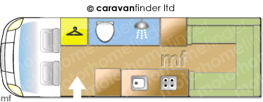 Motorhome Layout