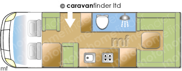 Motorhome Layout