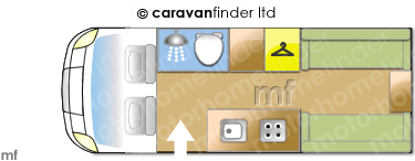 Motorhome Layout