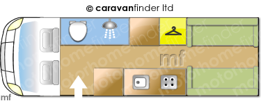 Motorhome Layout