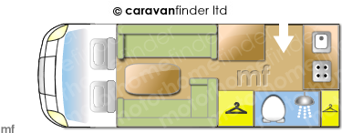 Motorhome Layout