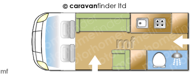 Motorhome Layout